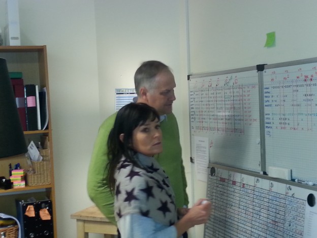 Jonas Sjöstedt Skönsmomodellen